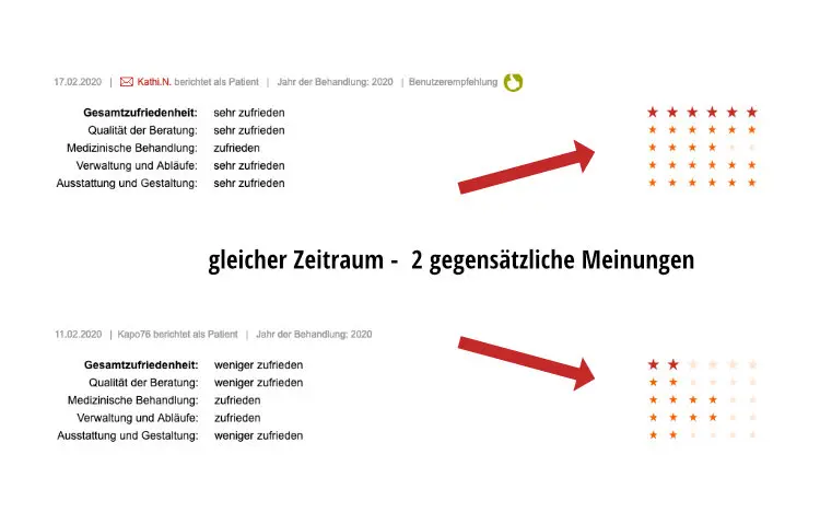 Mutter Kind Kur Bewertung